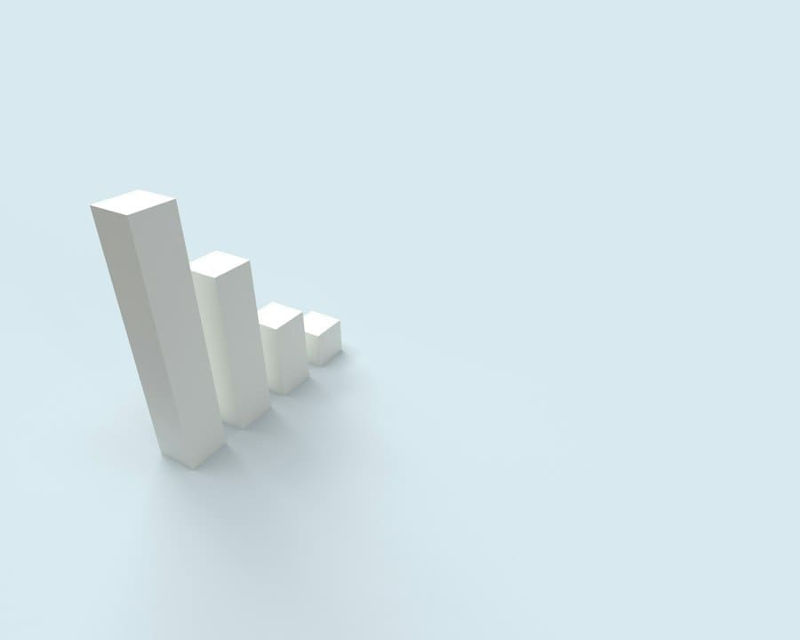 Positive character arc – character growth
