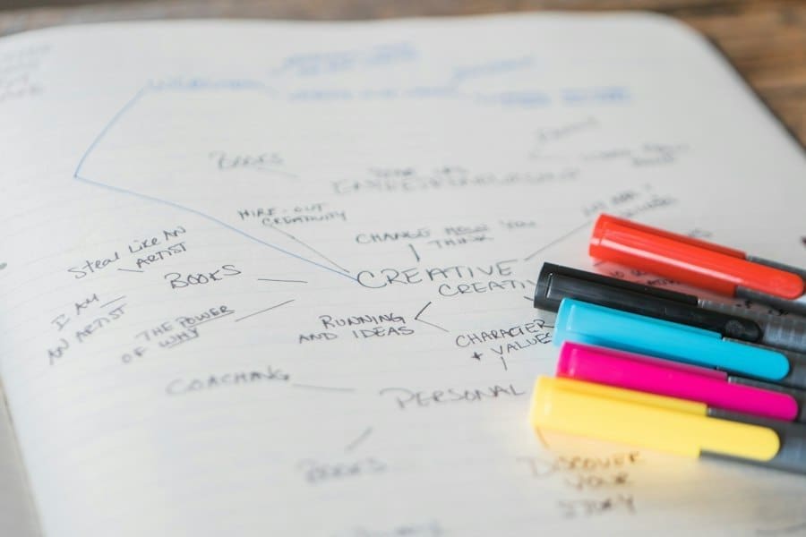 seven-point story structure - The Seven-Point Story Structure Explained